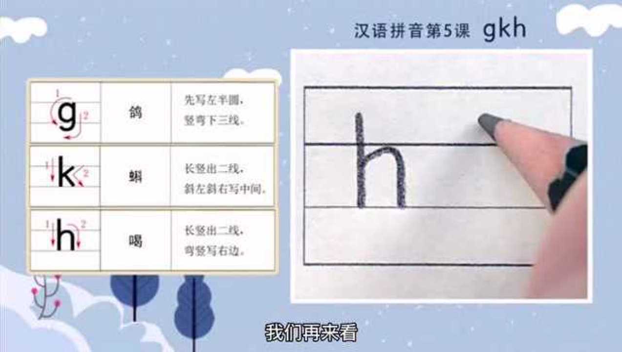 汉语拼音标准写法:声母h的写法