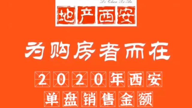 2020年西安单盘销售TOP5