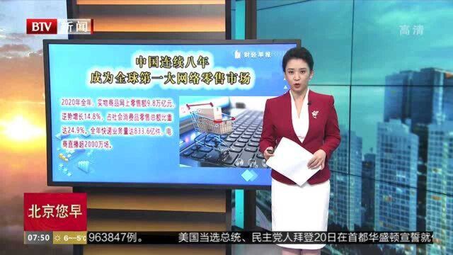 中国连续八年成为全球第一大网络零售市场