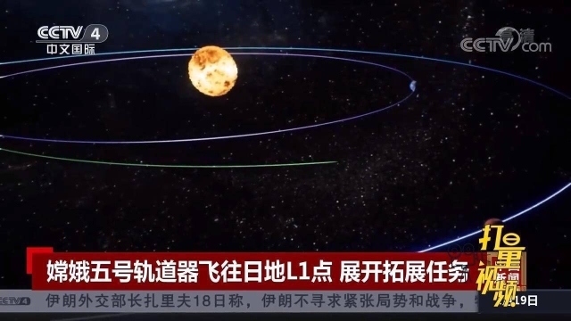 新任务嫦娥五号轨道器飞往日地l1点展开拓展任务
