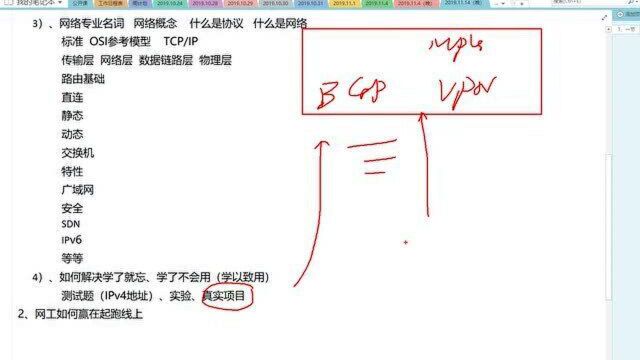 一节课教你网工学习的正确方法