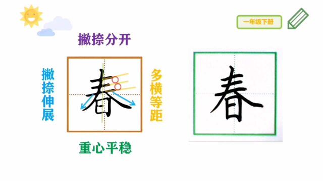 (收藏版)200个 一年级下册 写字表,高清书写合集