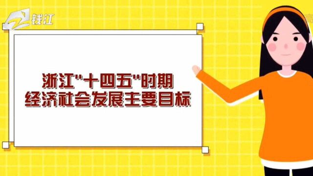 “十四五”开局,带你一分钟看懂浙江这些“小目标”