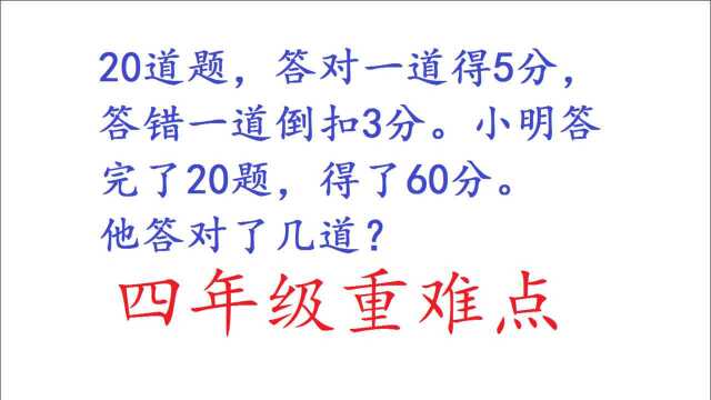 四年级数学重难点,用假设法解鸡兔同笼应用题,易错题