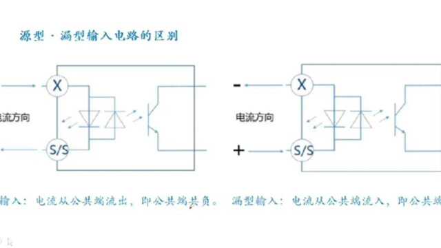 三菱PLC输出电源图解