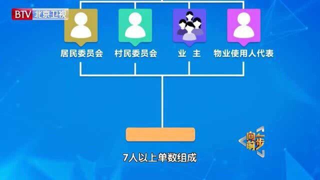 成立业委会前可成暂时成立物业管理委员会?