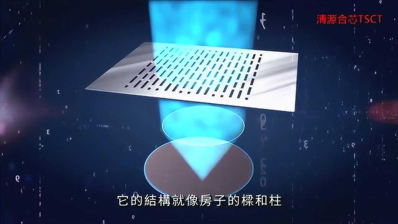 3分钟看懂什么是IC集成电路_高清