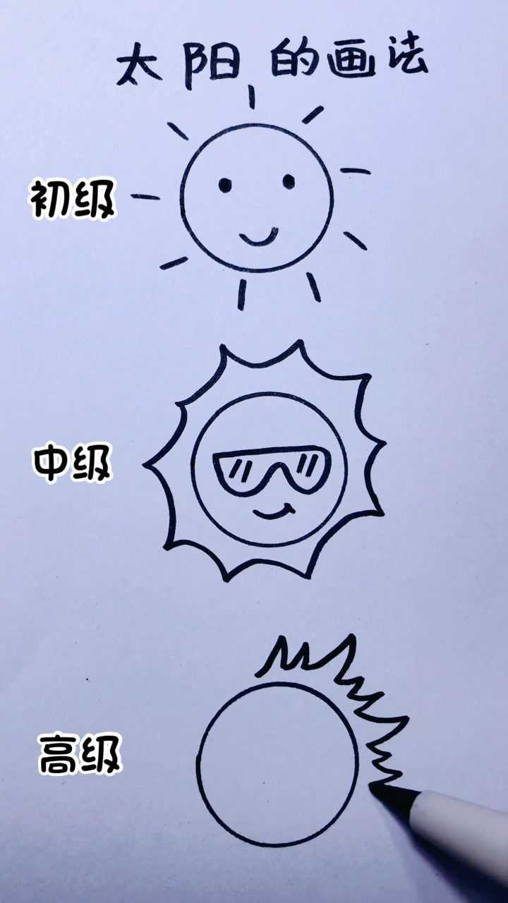 3种太阳的画法  你喜欢哪一种?