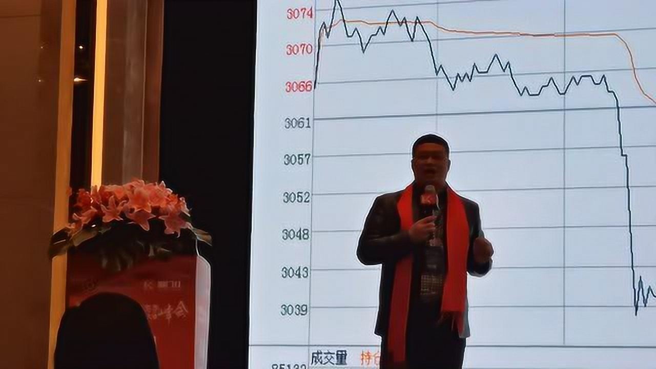 期货界大咖李永强现场讲解交易技术视频