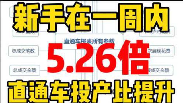 纯新手如何在一周内将淘宝直通车投产比提升5.26倍?