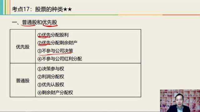 2021中级经济法课程 2.6 公司股票和公司债券1