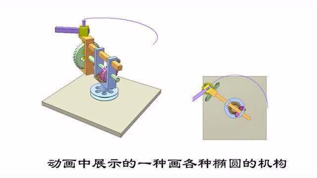 三维运动仿真:一种可以绘制各种椭圆的机构