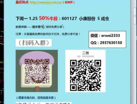 股票买卖技巧 短线技术指标(CCI)的实战应用!