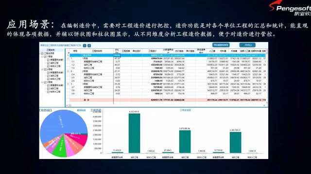 鹏业云计价i20造价分析应用