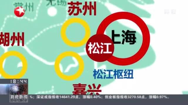 上海“五个新城”建设