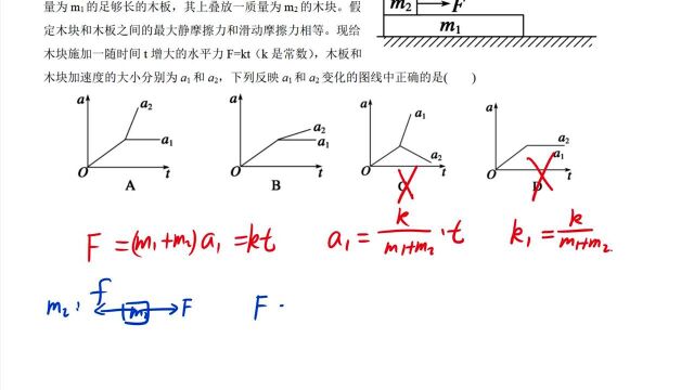 #“知识抢先知”征稿大赛# 牛顿定律2011