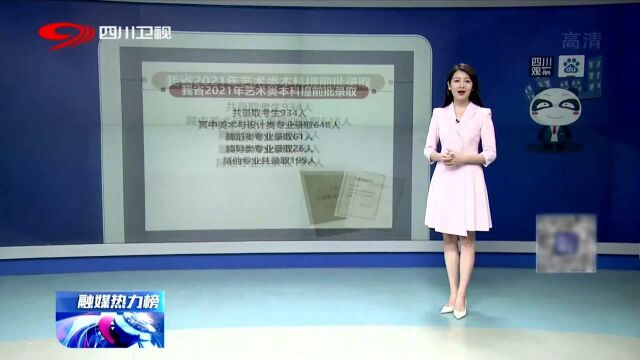 关注!四川省2021年艺术类本科提前批录取结束,来看看情况!