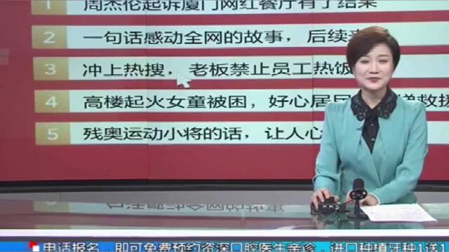 帮帮侠热评:冲上热搜,老板禁止员工热饭