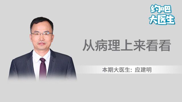 肺浸润癌和原位癌病理上什么区别?微小浸润癌用做免疫组化吗?