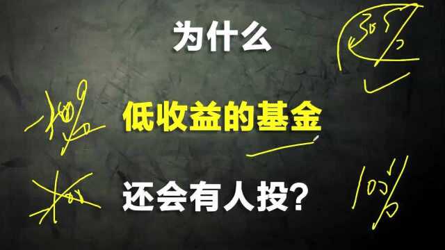 决定标的物风险和收益的决定因素:投资经理的操作风格