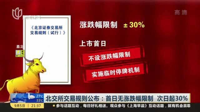 北交所交易规则公布:首日无涨跌幅限制 次日起30%