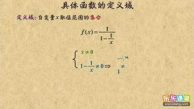 高中数学必修一具体函数的定义域