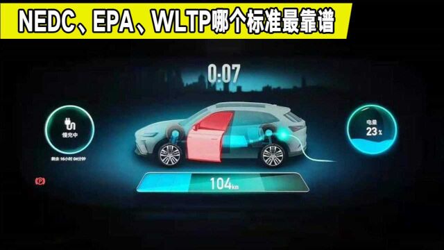 新能源知识普及,NEDC、EPA和WLTP有什么区别?老司机告诉你答案