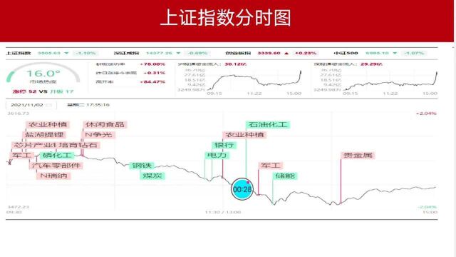 宅经济平地惊雷 成长再迎分化