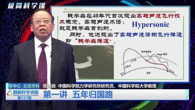 首都科学讲堂第727期 | 钱学森:不平凡的一生(上)