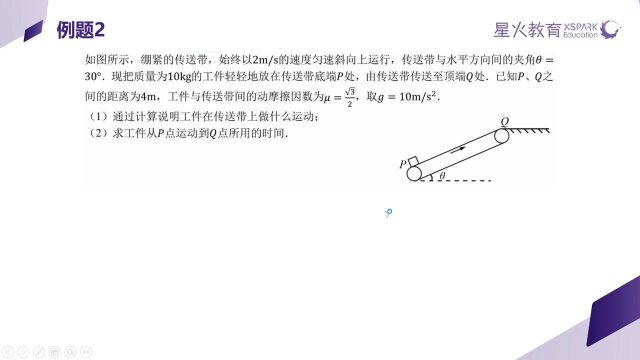 典型传送带问题