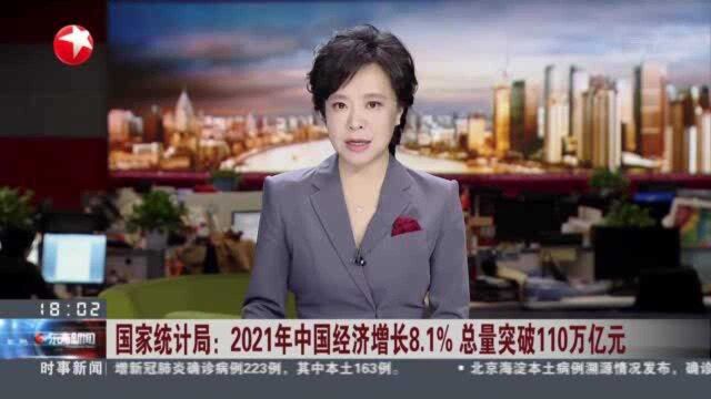 国家统计局:2021年中国经济增长8.1% 总量突破110万亿元