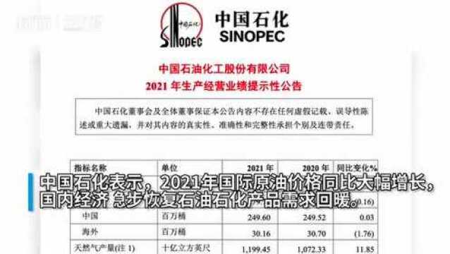 30秒|中国石化:2021年净利同比预增103%到122%