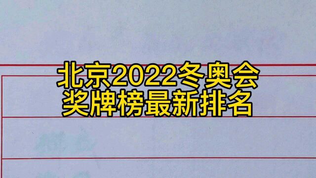 北京冬奥会奖牌榜最新排名