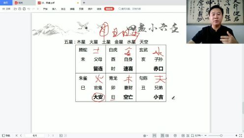 四盘小六壬排盘方法详解