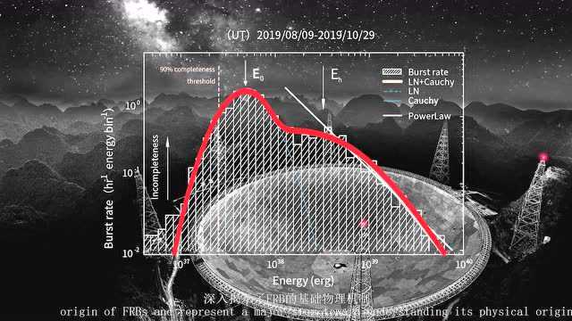 【燕园】校友李菂团队研究成果入选2021中国科学十大进展