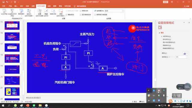 火电厂常见PID自动调节问题汇总!