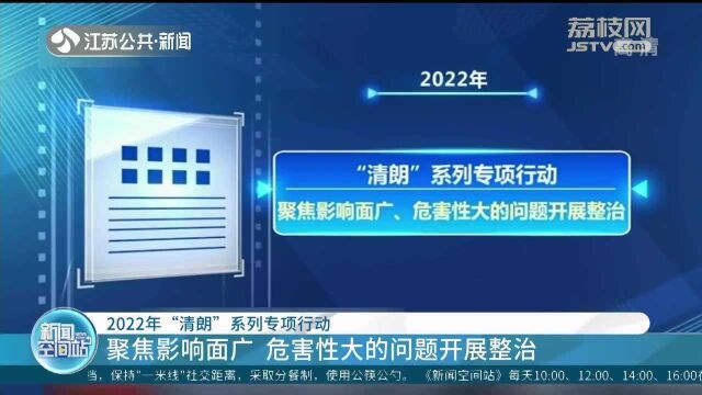 2022年“清朗”系列专项行动 聚焦影响面广、危害性大的问题开展整治