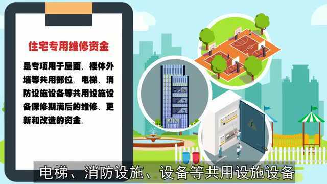 成都率先推出维修资金线上“晒账” 市民可登录天府市民云APP查看