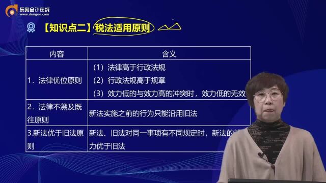 注会《税法》6个税法适用原则,你都知道吗?