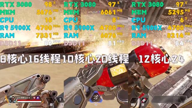 「Apex英雄」在六种不同核心数量CPU下的游戏帧数表现