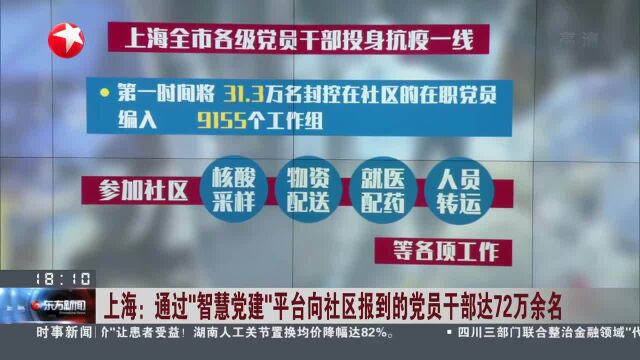 上海:通过“智慧党建”平台向社区报到的党员干部达72万余名