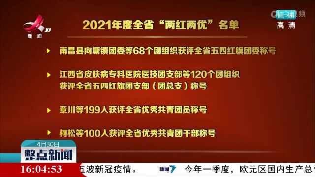 2021年度全省“两红两优”名单公布