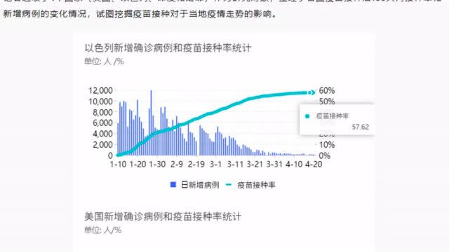 官方课程证书+推荐信 | 香港浸会大学在线项目,新闻学子的最佳选择!