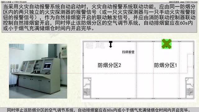 防排烟系统(3D视频)中