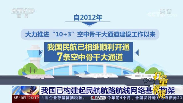 我国已逐步构建起全国民航航路航线网络基本构架