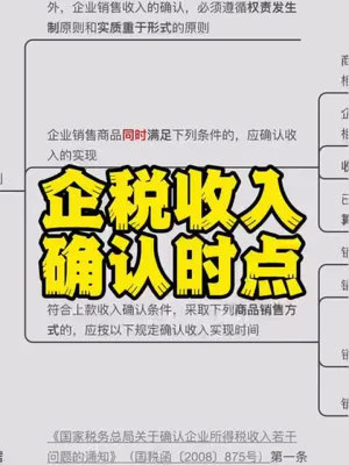 企业所得税收入确认的时点腾讯视频}