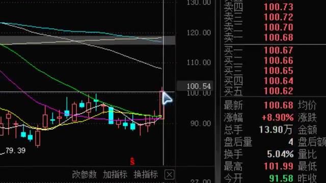 220605吕老师