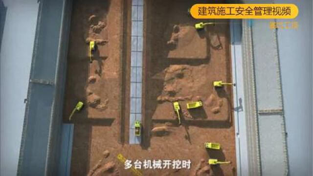 建筑施工安全生产标准化视频系列—基坑工程 标清(270p)