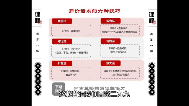 以酱酒为例,带货主播开价话术的六种技巧