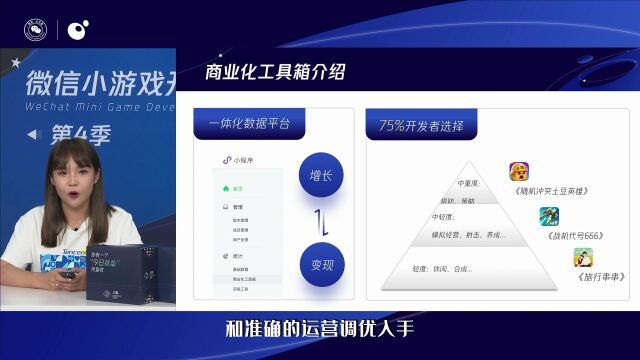 商业化工具箱新升级小游戏调优指南